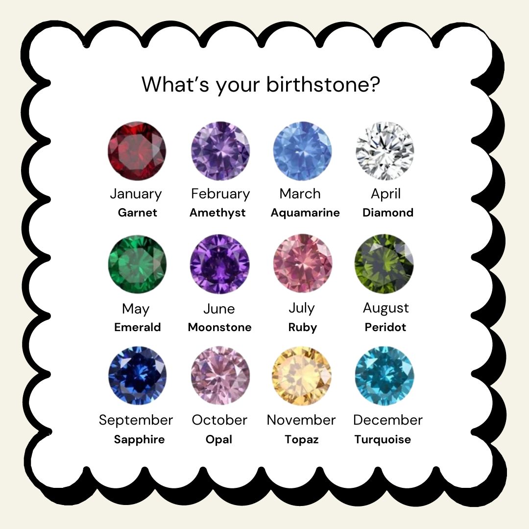 Birthstone Sphere Pendant January Garnet