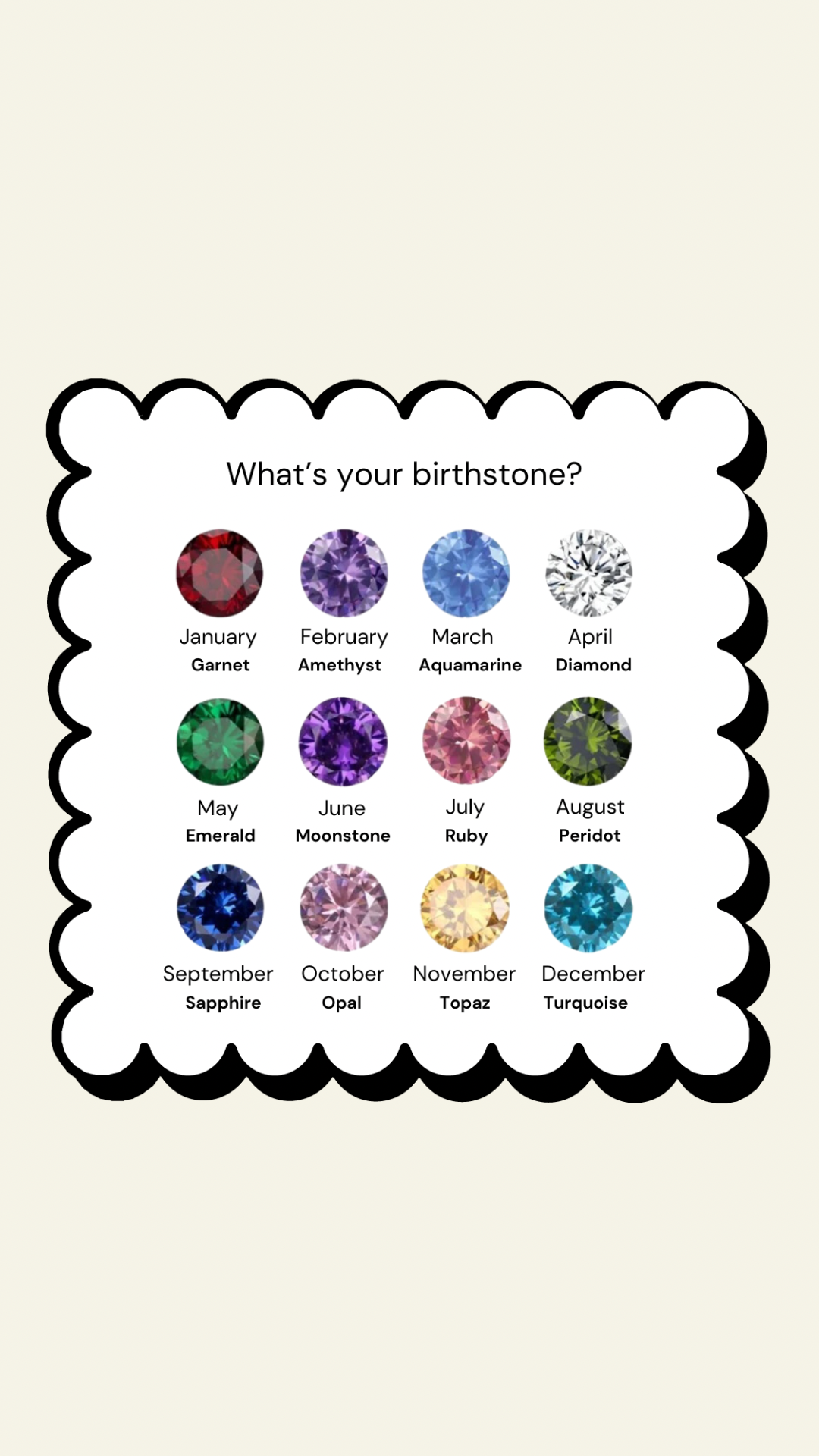 Birthstone Sphere Pendant May Emerald